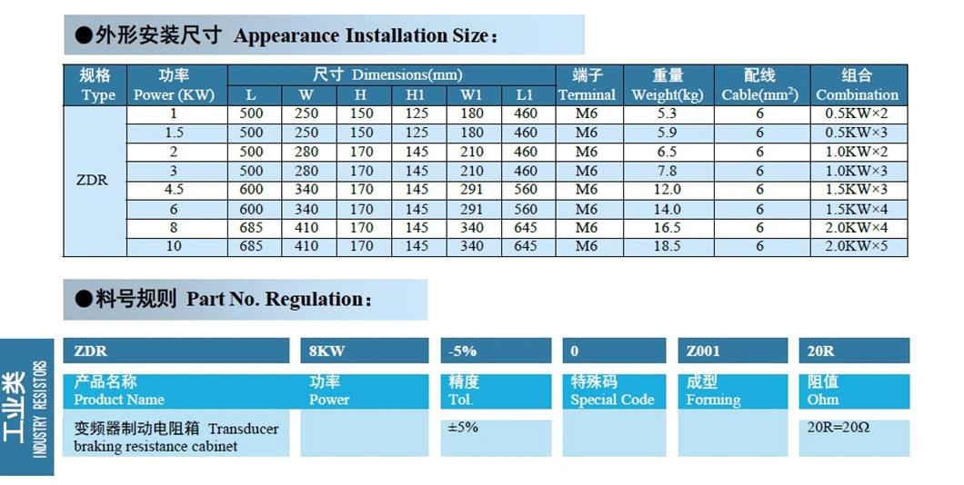 125V DC Discharge Load Bank with Fine Tuning